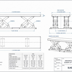 Scissor lift table types: SLX, SLV2, SLV3, SLH2, SLL, SLLW, and SLLU