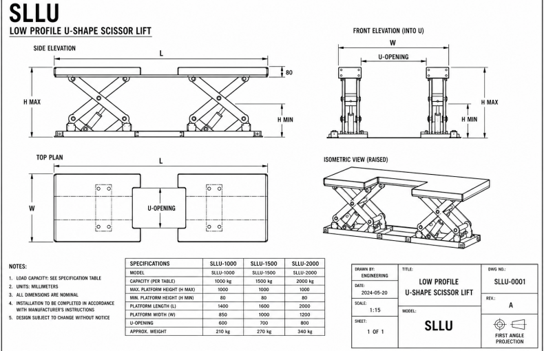 SLLU U-shaped low-profile tables: pallet exchange without a ramp